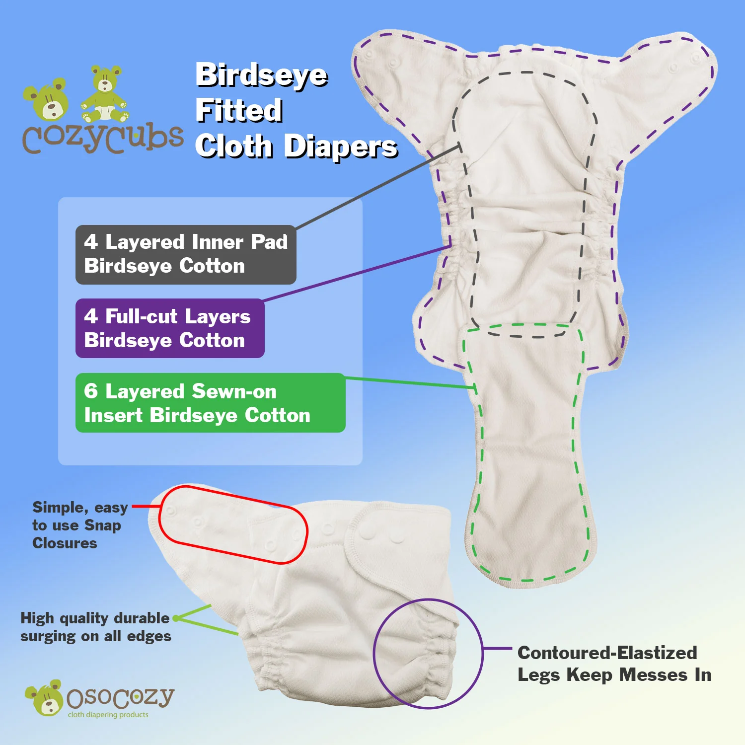 **NEW** Cozy Cubs Birdseye Fitted Diapers - Image 3