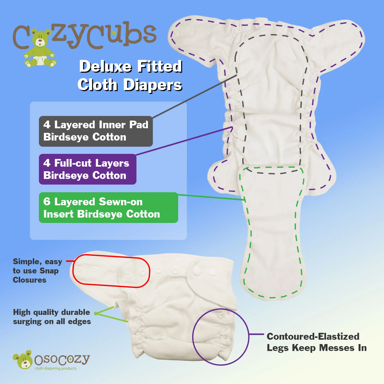 **NEW** Cozy Cubs Deluxe Interlock Fitted Diapers - Image 3