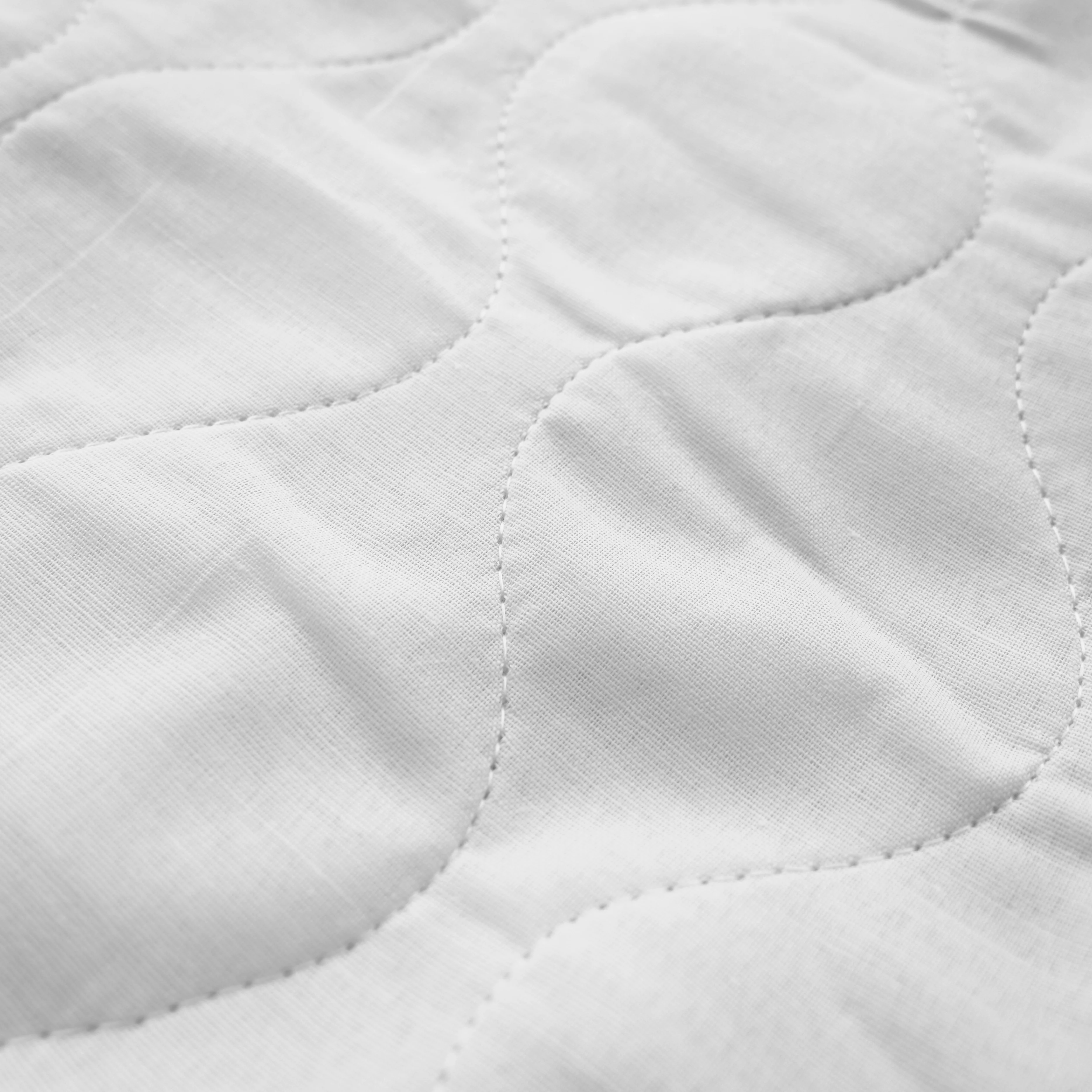 Reusable Underpads - Image 5