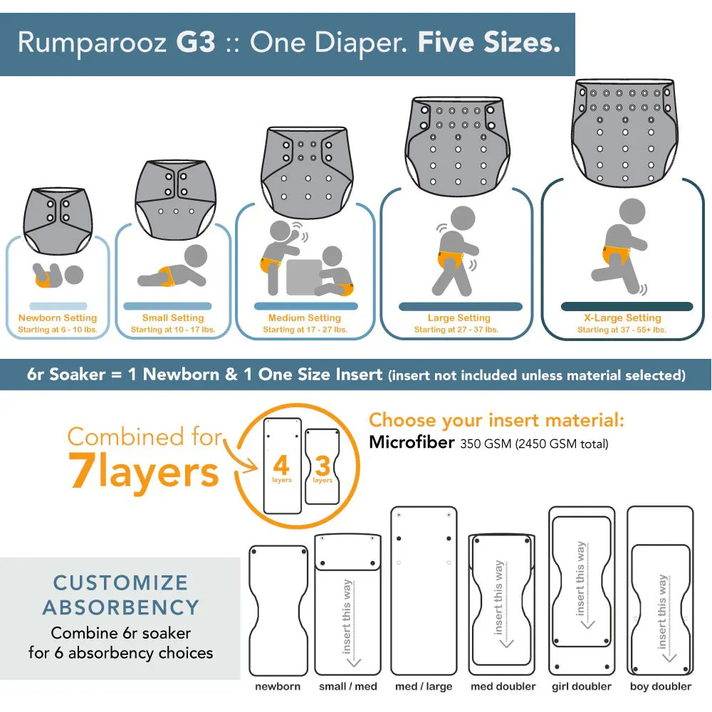 Rumparooz 6r Soaker Cloth Diaper Microfiber Inserts - Image 5